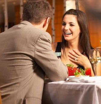 Tips for arranging a romantic evening date